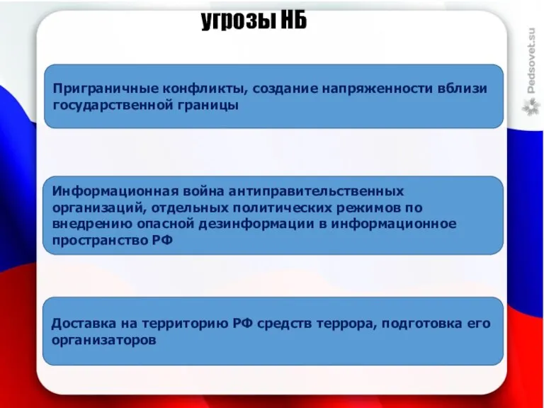 угрозы НБ Приграничные конфликты, создание напряженности вблизи государственной границы Информационная война антиправительственных