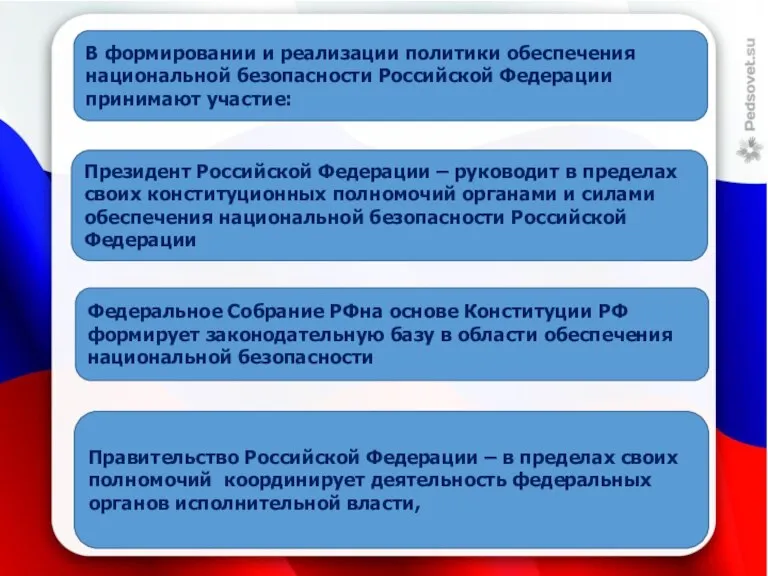 В формировании и реализации политики обеспечения национальной безопасности Российской Федерации принимают участие: