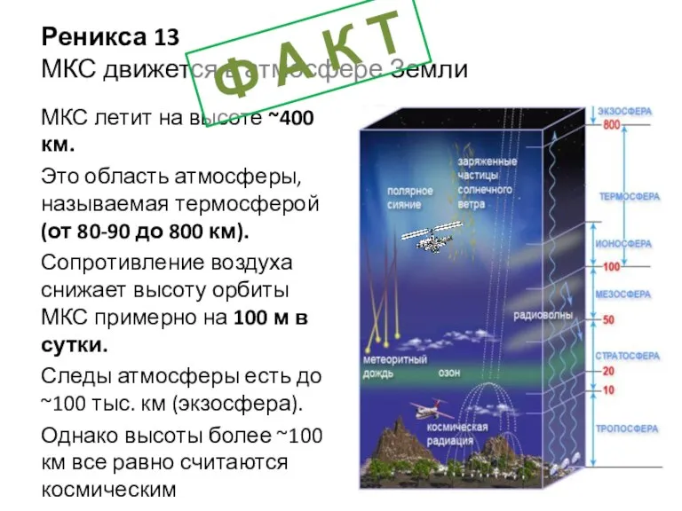 Реникса 13 МКС движется в атмосфере Земли МКС летит на высоте ~400