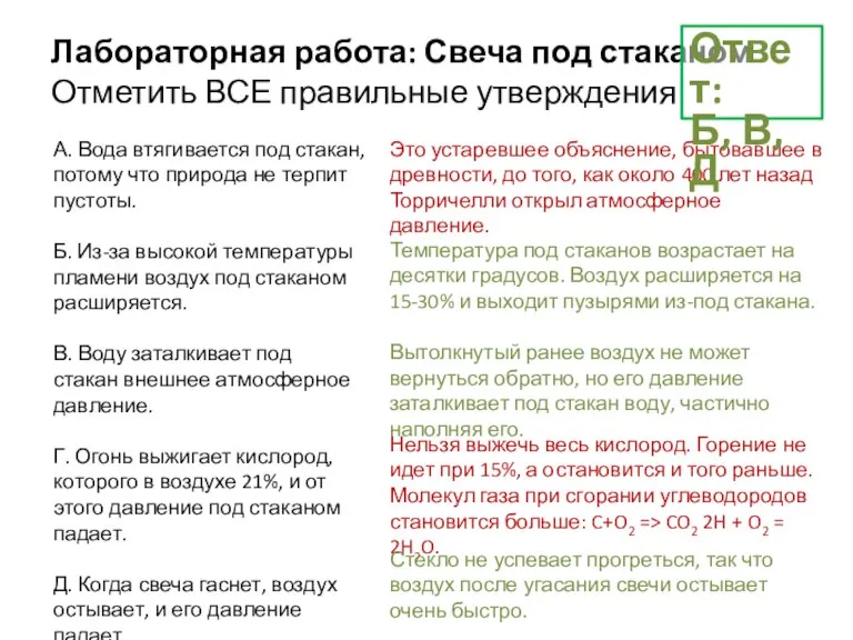 Лабораторная работа: Свеча под стаканом Отметить ВСЕ правильные утверждения А. Вода втягивается