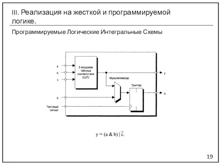 Программируемые Логические Интегральные Схемы 19 III. Реализация на жесткой и программируемой логике.