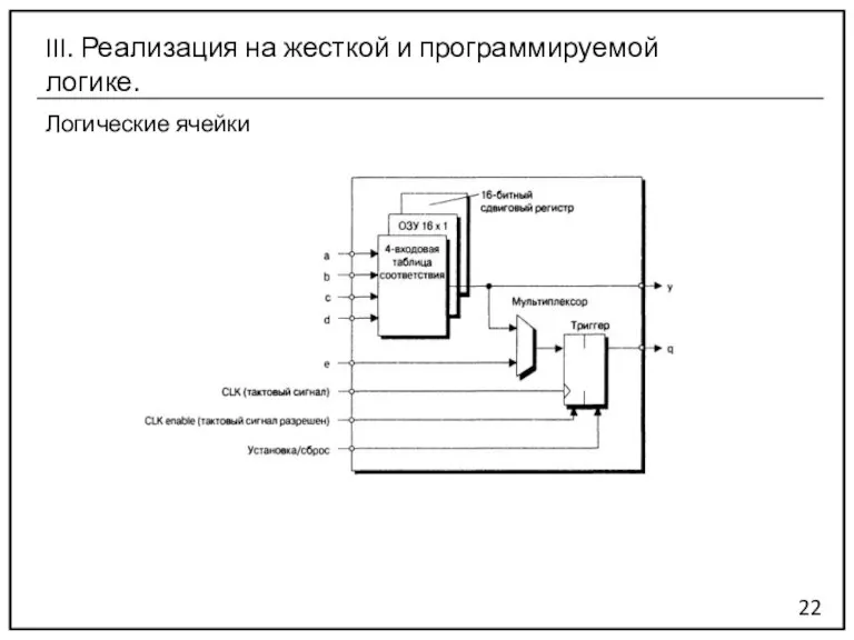 Логические ячейки 22 III. Реализация на жесткой и программируемой логике.