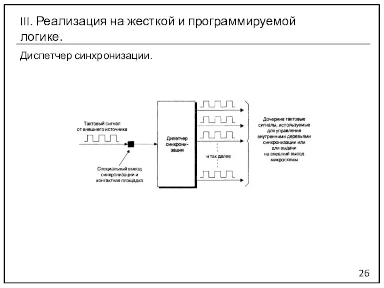 Диспетчер синхронизации. 26 III. Реализация на жесткой и программируемой логике.