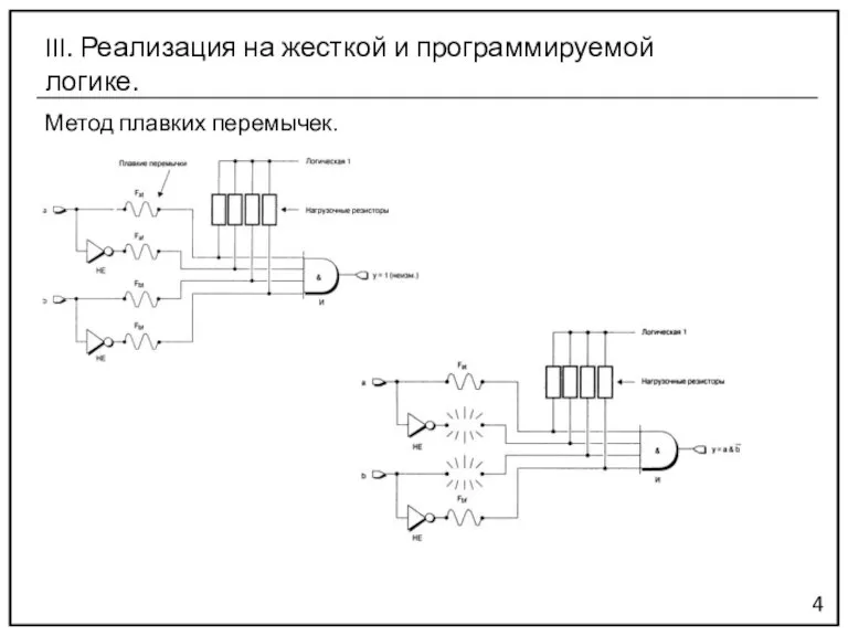 Метод плавких перемычек. 4 III. Реализация на жесткой и программируемой логике.