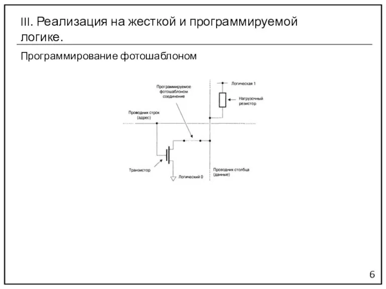 Программирование фотошаблоном 6 III. Реализация на жесткой и программируемой логике.