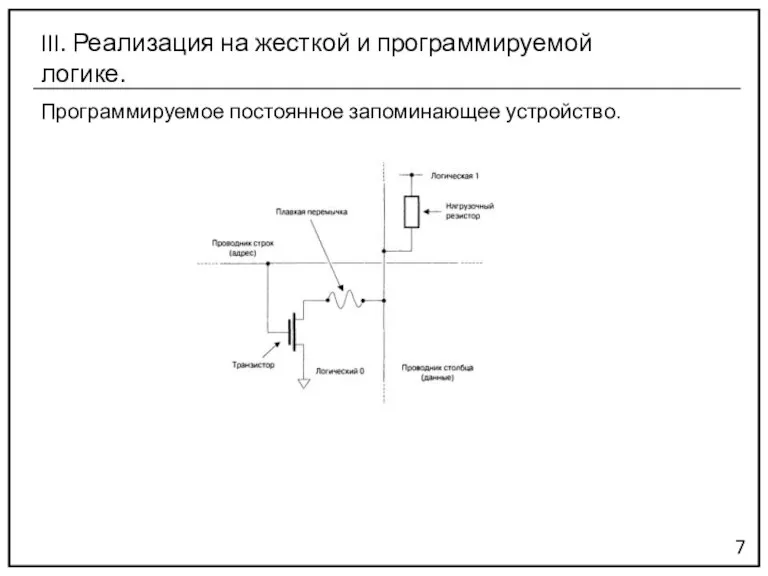 Программируемое постоянное запоминающее устройство. 7 III. Реализация на жесткой и программируемой логике.