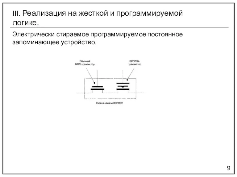 Электрически стираемое программируемое постоянное запоминающее устройство. 9 III. Реализация на жесткой и программируемой логике.