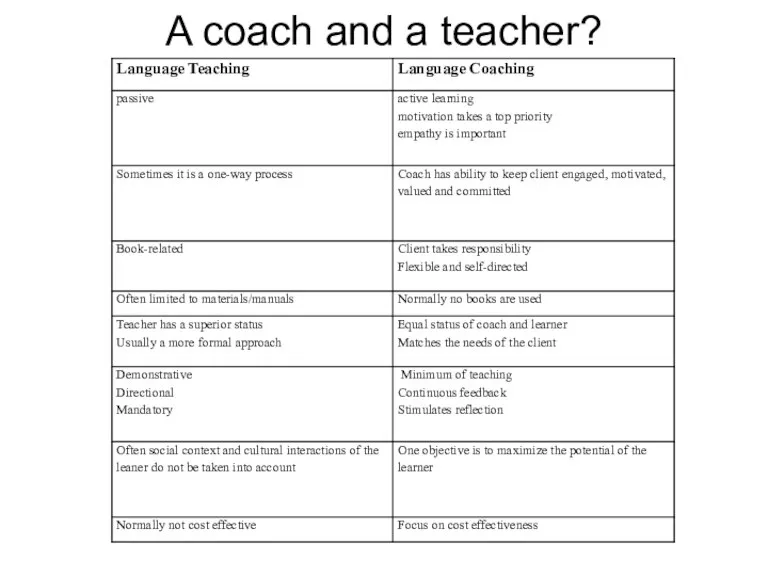 A coach and a teacher?