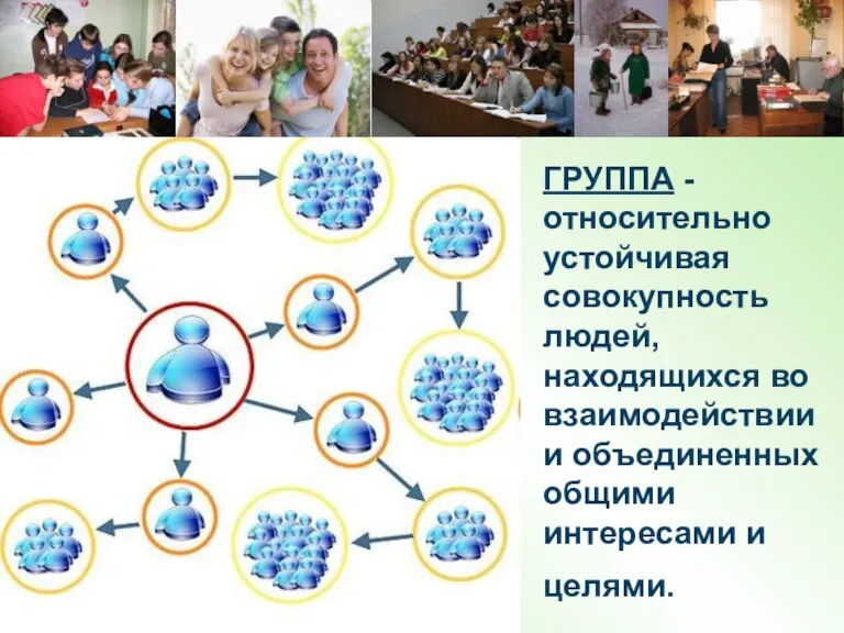 ГРУППА - относительно устойчивая совокупность людей, находящихся во взаимодействии и объединенных общими интересами и целями.