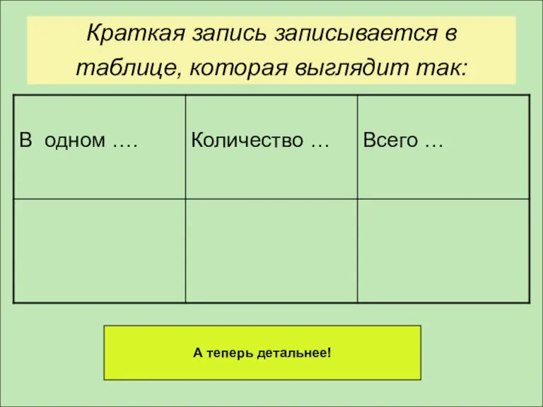 Краткая запись записывается в таблице, которая выглядит так: А теперь детальнее!