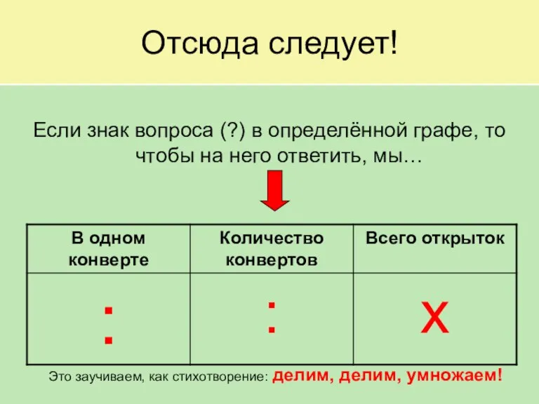 Отсюда следует! Если знак вопроса (?) в определённой графе, то чтобы на