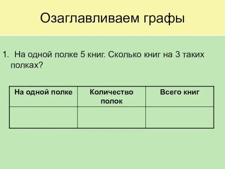 Озаглавливаем графы 1. На одной полке 5 книг. Сколько книг на 3 таких полках?