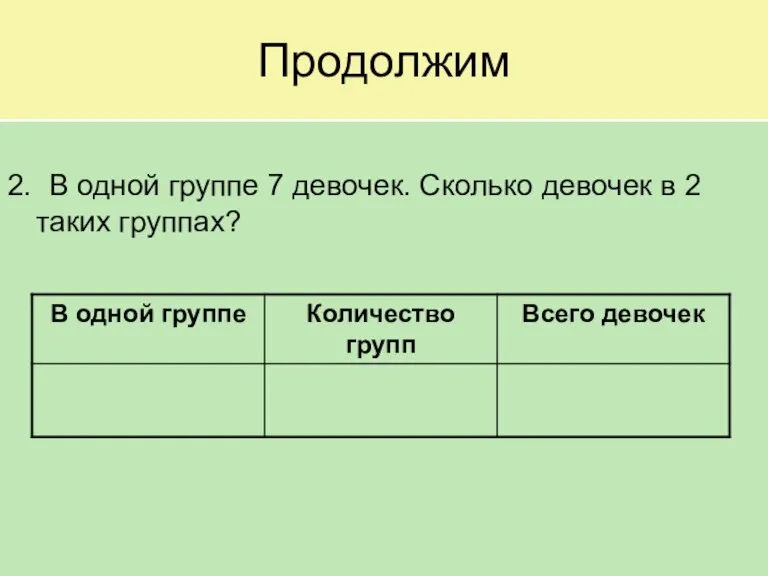 Продолжим 2. В одной группе 7 девочек. Сколько девочек в 2 таких группах?