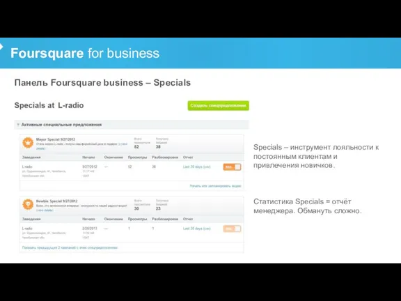 Foursquare for business Панель Foursquare business – Specials Specials – инструмент лояльности