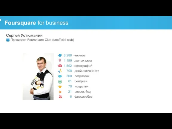 Foursquare for business Сергей Устюжанин Президент Foursquare Club (unofficial club)