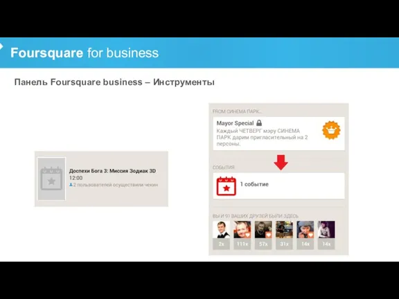Foursquare for business Панель Foursquare business – Инструменты