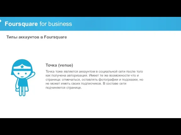 Foursquare for business Типы аккаунтов в Foursquare Точка тоже является аккаунтом в