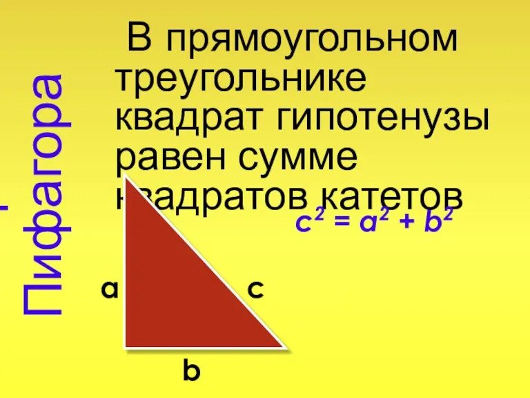 Теорема Пифагора В прямоугольном треугольнике квадрат гипотенузы равен сумме квадратов катетов c2
