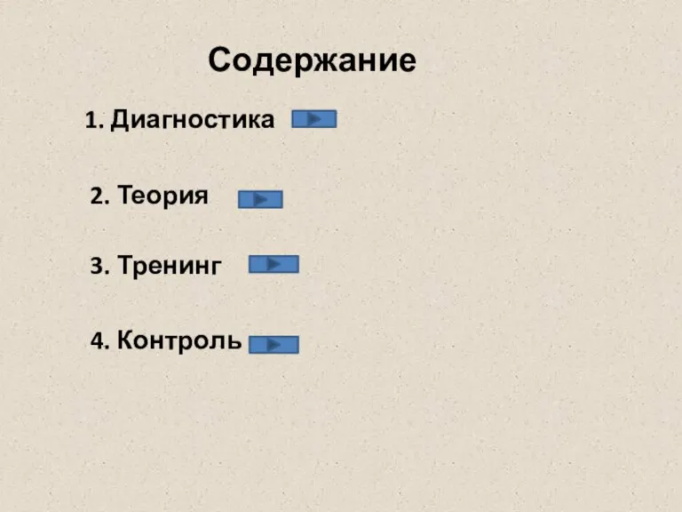 Содержание 1. Диагностика 2. Теория 3. Тренинг 4. Контроль