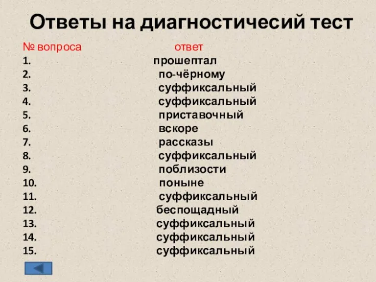 Ответы на диагностичесий тест № вопроса ответ 1. прошептал 2. по-чёрному 3.