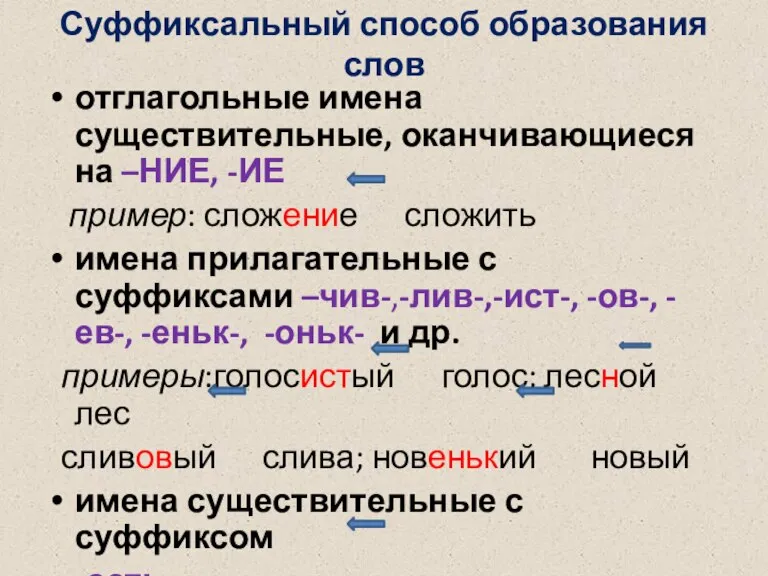 Суффиксальный способ образования слов отглагольные имена существительные, оканчивающиеся на –НИЕ, -ИЕ пример: