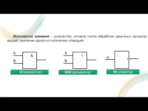 Логический элемент – устройство, которое после обработки двоичных сигналов выдаёт значение одной из логических операций.