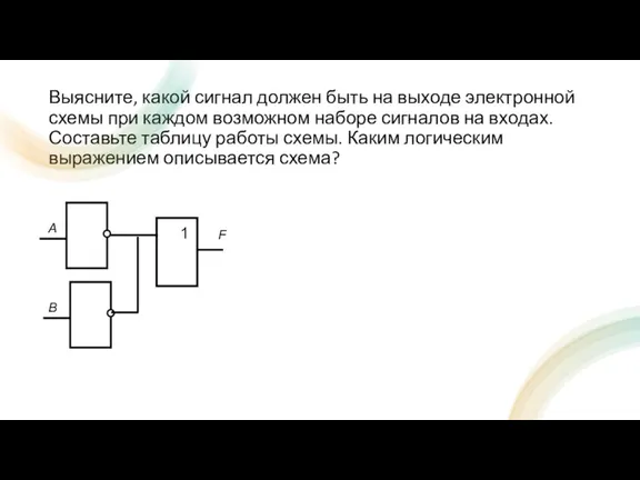 Выясните, какой сигнал должен быть на выходе электронной схемы при каждом возможном