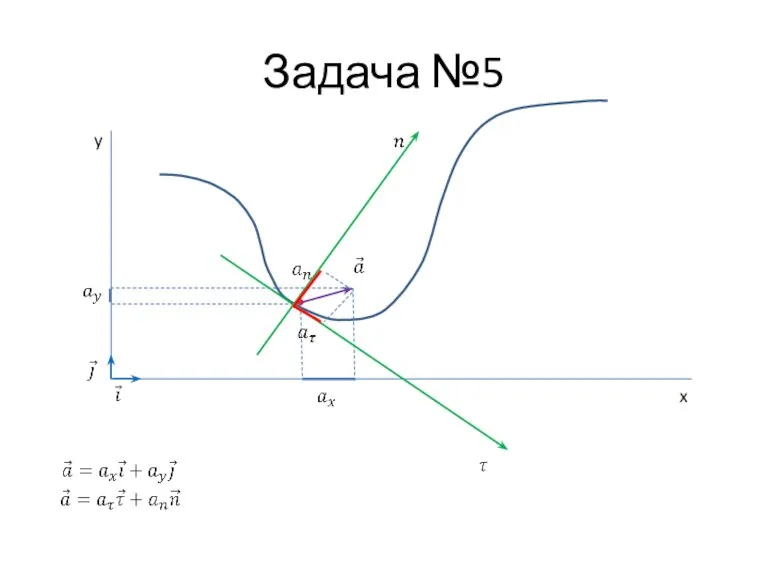 Задача №5