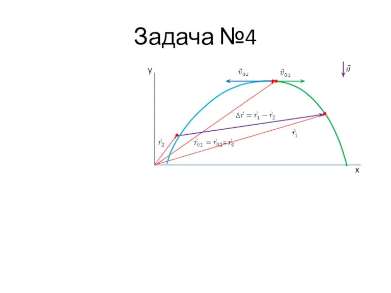 Задача №4