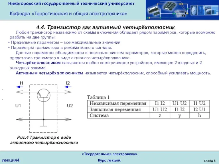 Нижегородский государственный технический университет Кафедра «Теоретическая и общая электротехника» слайд 5 «Твердотельная