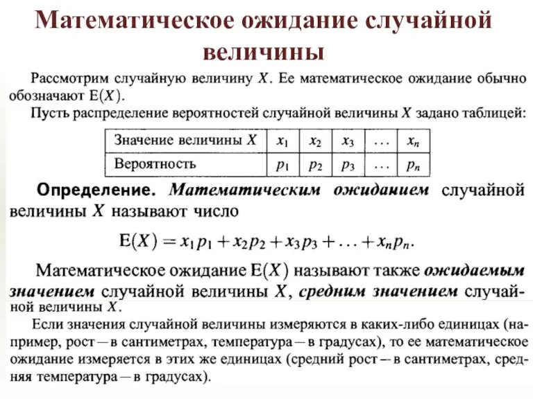 Математическое ожидание случайной величины