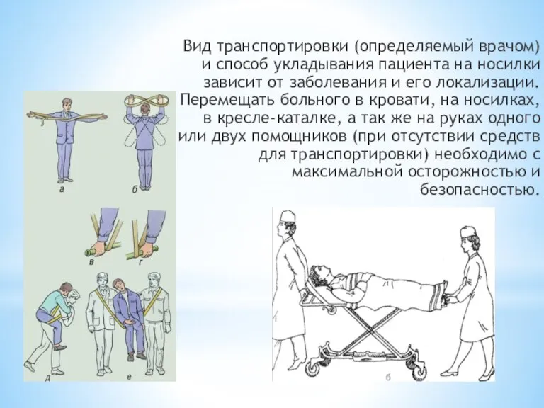 Вид транспортировки (определяемый врачом) и способ укладывания пациента на носилки зависит от