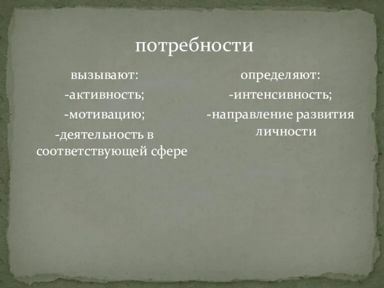 потребности вызывают: -активность; -мотивацию; -деятельность в соответствующей сфере определяют: -интенсивность; -направление развития личности