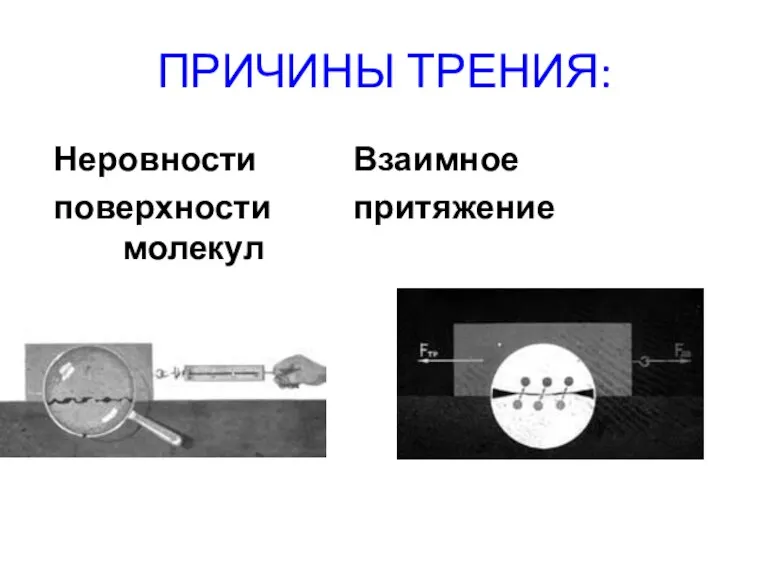 ПРИЧИНЫ ТРЕНИЯ: Неровности Взаимное поверхности притяжение молекул