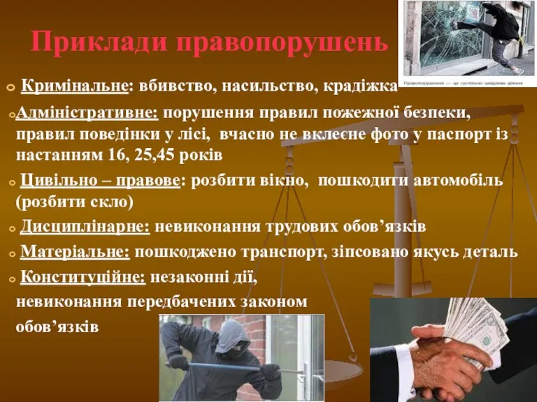 Приклади правопорушень Кримінальне: вбивство, насильство, крадіжка Адміністративне: порушення правил пожежної безпеки, правил