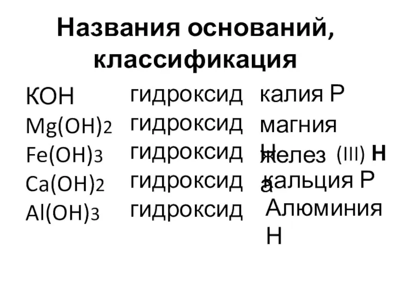 Названия оснований, классификация КОН Mg(OH)2 Fe(OH)3 Ca(OH)2 Al(OH)3 гидроксид гидроксид гидроксид гидроксид