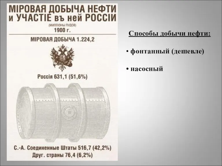 Способы добычи нефти: фонтанный (дешевле) насосный