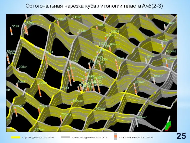 Ортогональная нарезка куба литологии пласта Ач5(2-3)