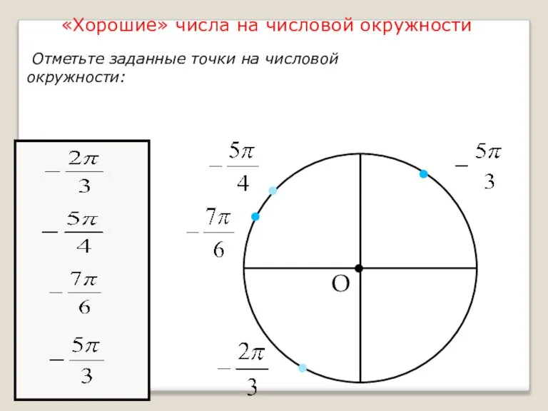 «Хорошие» числа на числовой окружности Отметьте заданные точки на числовой окружности: •