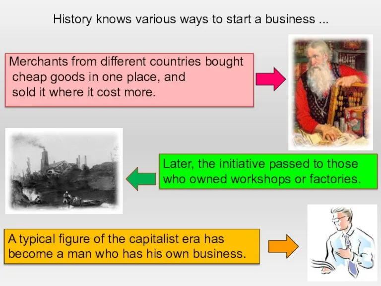 History knows various ways to start a business ... Merchants from different