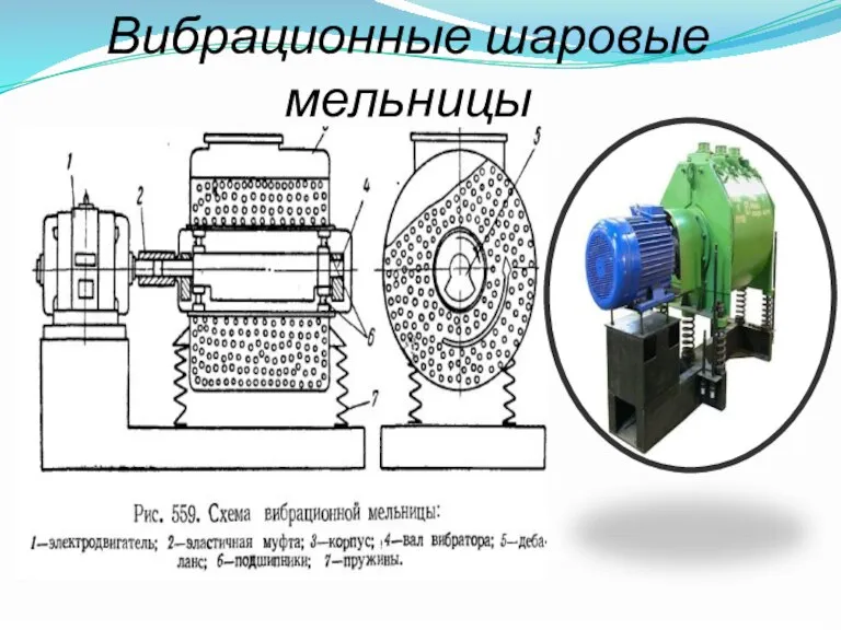 Вибрационные шаровые мельницы