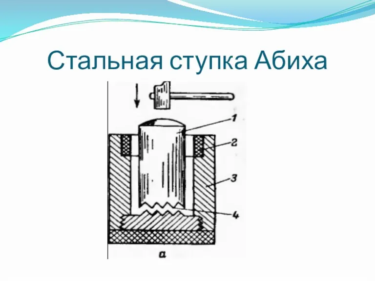 Стальная ступка Абиха