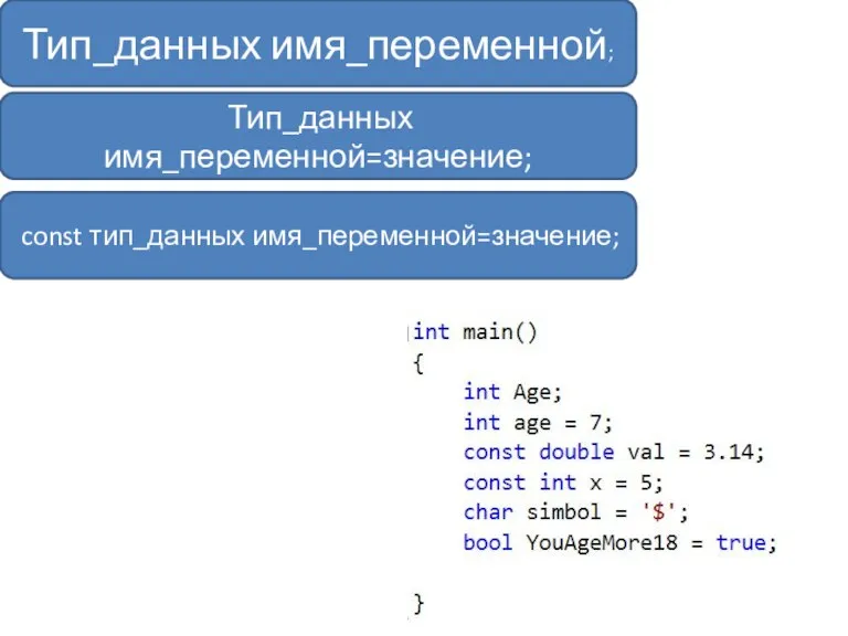 Тип_данных имя_переменной; Тип_данных имя_переменной=значение; const тип_данных имя_переменной=значение;