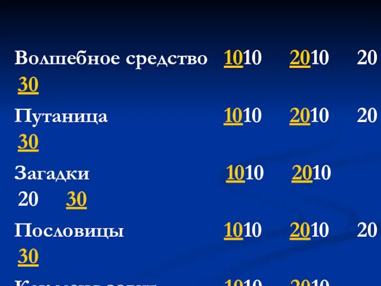 Волшебное средство 1010 2010 20 30 Путаница 1010 2010 20 30 Загадки