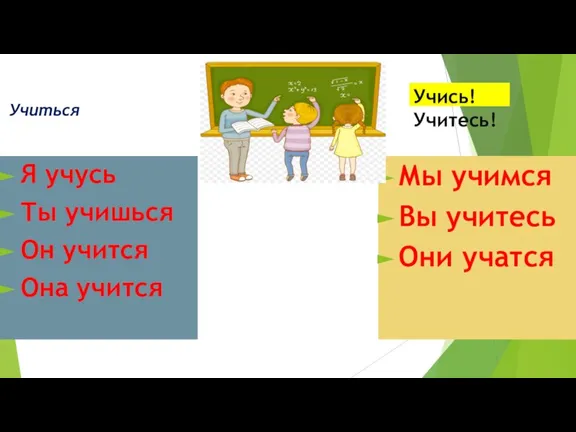 Учись! Учитесь! Я учусь Ты учишься Он учится Она учится Мы учимся