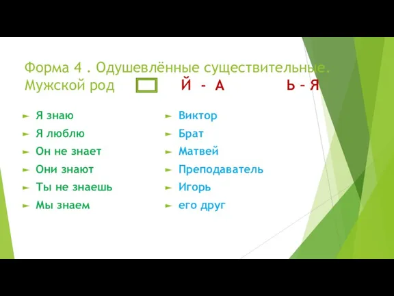 Форма 4 . Одушевлённые существительные. Мужской род Й - А Ь –