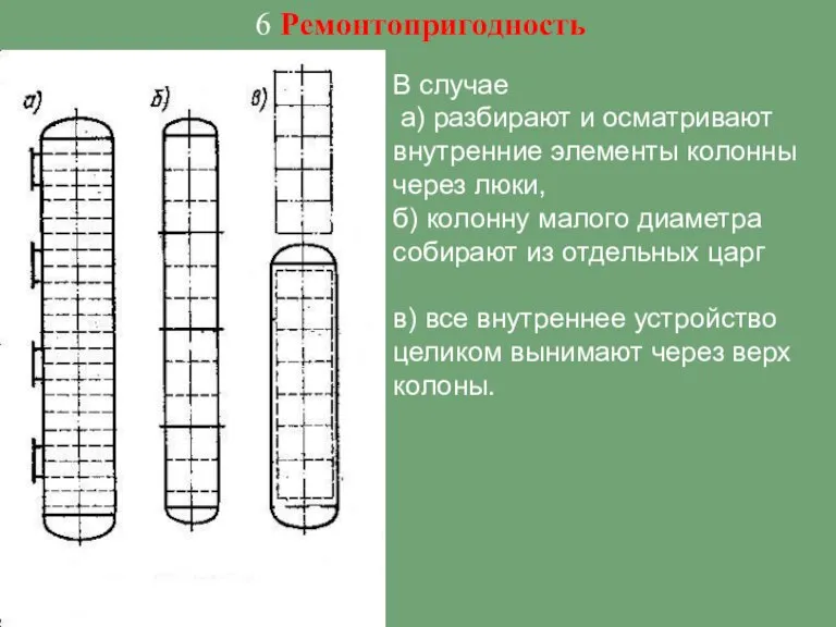 6 Ремонтопригодность В случае а) разбирают и осматривают внутренние элементы колонны через