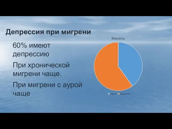 Депрессия при мигрени 60% имеют депрессию При хронической мигрени чаще. При мигрени с аурой чаще