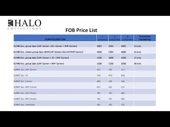 FOB Price List