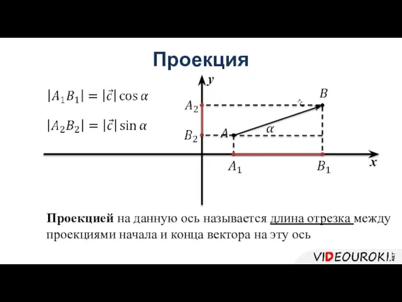 Проекция Проекцией на данную ось называется длина отрезка между проекциями начала и